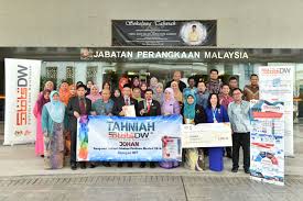 Jabatan perangkaan malaysia sedang dalam pembangunan gudang data statistik iaitu statistics data warehouse (statsdw). Department Of Statistics Malaysia Official Portal