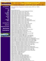 Jungheinrich etv214 error codes (fault codes) list. Fault Code 133599 Mercedes Obd1 Code Reader 1988 1995 Youtube Lg Air Conditioning Multi F Dx Fault Codes Sheet