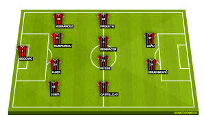 Do you want to watch the match? Ac Milan Vs Udinese Preview Probable Lineups Prediction Tactics Team News Key Stats