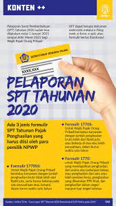 Cara Lapor Spt Tahunan 2020 Karyawan Di Djp Online Pada 2021