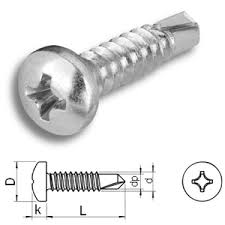 56 prototypical stainless steel screw size chart