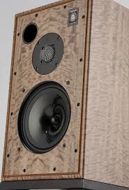 A World Where Only You And The Music Exists Best Loudspeakers Studio Monitors 40th Anniversary