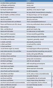 German Idioms German Phrases German Language Learn German