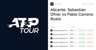 Ofner vs. Busta: Prediction Market Analysis for Alicante Challenger Semifinal