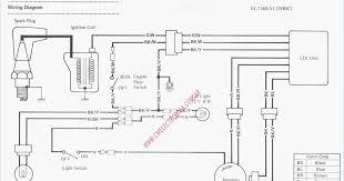 Pin On Wiring Diagram