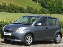 Your tank, when full, will actually contain less fuel than it's full capacity. Perodua Myvi Fuel Tank Capacity