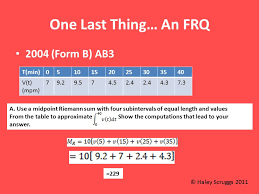 Where is the number of subintervals and is the function evaluated at the midpoint. Riemann Sums Trapezoidal Rule And Simpson S Rule Haley Scruggs 1 St Period 3 7 Ppt Download