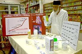 Consumers association of penang (cap)is one of the foremost consumer associations in the country. Malaysians Must Reduce Sugar Intake By 80 Consumers Association Penang