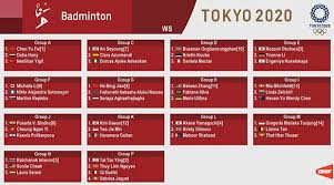 By 1996, mixed doubles was included in the atlanta olympic games, til now, badminton is still the only sport with mixed doubles events in the olympics. Badminton Olympic 2021 Tokyo Games Pv Sindhu Frontrunner To Become One Of India S Flag Bearers At Olympics Badminton News Jun 14 2021 Kuala Lumpur Myron Shimkus