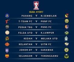 The soccer teams kedah and terengganu played 43 games up to today. Sechdule Piala Malaysia 4 7 2017 Mynewsports Dot Com