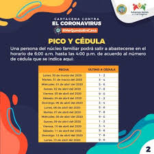 Pico y cédula en cartagena, lunes 31 de agosto. Este Lunes Inicia Pico Y Cedula Para Salir De Casa Solo Una Persona Del Nucleo Familiar Revistazetta Com