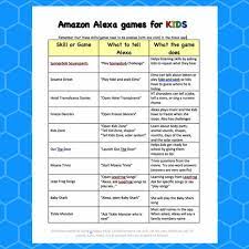 Totally awesome team trivia is great for a game night with friends! Amazon Alexa Games For Kids Alexa Kids Games And Homework Help Amazon Alexa Skills Funny Alexa Commands Alexa Tricks