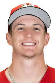 Rangers Top Prospects