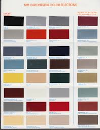 1981 ford color paint chart thunderbird mustang ltd granada