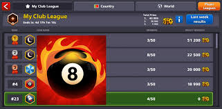 An overview of pool's most popular game. Clubs Leaderboards Miniclip Player Experience