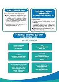 Jom lihat video ini untuk maklumat lanjut. Mysa Sudut Info Ssm Plt Pernahkah Anda Dengar Facebook
