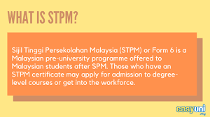 Candidates may apply for the programme of their choice by clicking on the apply now button. What S Next After Spm Explore Your Study Options Here