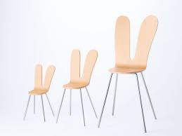 Pin On Product Design