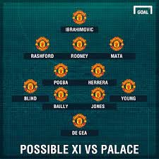 All matches will be played at unbiased scenes today ipl prediction. Manchester United Team News Injuries Suspensions Starting Line Up Against Crystal Palace Goal Com