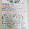 This is based on 5th grade standards and focuses only on multiplying fractions less than 1 and dividing with unit fractions and whole numbers. 1