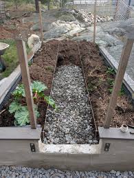 Image result for site:byggahus.se grus odlingslådor