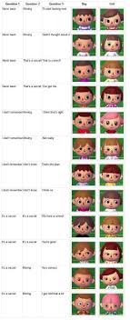 These boys hairstyles vary from very short to shoulder length. Perfect 20 Pics Animal Crossing New Leaf Girl Hairstyle Guide And Review Animal Crossing Hair New Leaf Hair Guide Hair Color Guide