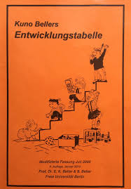 Kuno beller first published in 1962 2 editions. Beller Tabelle Kuno Bellers Entwicklungstabelle 0 9 Kinderentwicklung Kleinkindpadagogik Kinderentwicklung Kind Entwicklung Fruhkindliche Erziehung Zur Navigation Springen Zur Suche Springen Anak Pandai