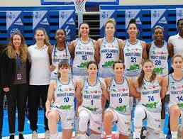 Basket landes est un club professionnel de basket féminin évoluant en ligue féminine de basket chambre des métiers et de l'artisanat des landes 41 avenue henri farbos (2,989.51 km) 40000. Basket Landes Eurocup Women 2019 20 Fiba Basketball