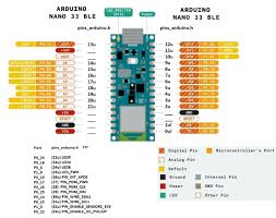 Regarding the pin, i will discuss about them in the arduino nano pinout. Same Bootloader Same Softdevice Different Board Different Pins Platformio Community