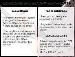 Maybe you would like to learn more about one of these? How To Raise Your Gpa In High School In 5 Easy Steps