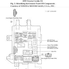 You may find documents other than just manuals as we also make available many user guides, specifications documents, promotional details, setup documents and more. 1999 Toyota Corolla Fuse Box Wiring Diagram Data Pipe Process Pipe Process Portorhoca It