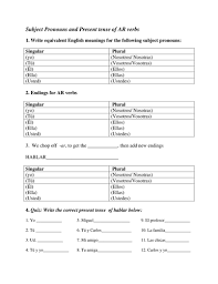 Ar Er Ir Verbs Present Tense Graphic Organizer Spanish