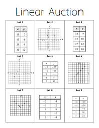 Follow along with this tutorial to see how a table of points and the location principle can help you find where the zeros will occur. Math Love Bloglovin Math Love Teaching Math Teaching Algebra