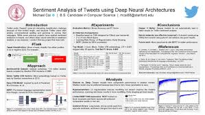 I did my final year project in a group of 4, the other 3 members i had deliberately selected such that they don't bother me about the project at all and could just finance money for it and rest i shall complete, and that happened. Cs 224n Project