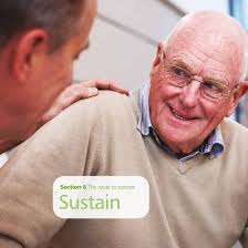 NLP Business Practitioner Training NHS Audit