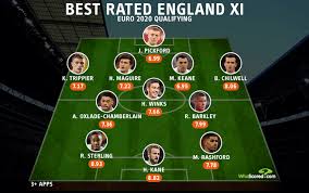 New players coming to man city? Manchester City Ace Leads The Way In England S Best Qualifying Xi