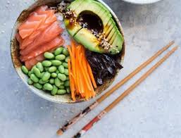 Pin On Recette Vege