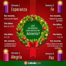 2 184 Me Gusta 21 Comentarios Catholic Link Espanol Catholiclink Es En Instagram Manana Empi Catholic Christmas Christmas Advent Advent Candles Meaning