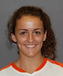 2013 Women's Soccer Roster