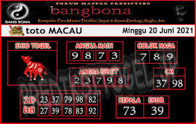 Prediksi angka jitu macau 10 april 2021 hari sabtu подробнее. Code Syair Sd Archives Data Sidney 2016 Sd 2020
