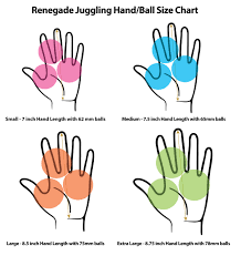 How To Select A Juggling Ball Size
