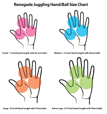 how to select a juggling ball size