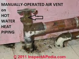 While hydronic or hot water boilers must continually be completely filled with water, steam boilers manual or automatic air bleeders are necessary due to the impracticality of sealing the heating system. Hot Water Radiator Air Bleed Vent Repair Guide Diagnostic Troubleshooting Faqs About Hot Water Heating System Air Bleeders Vents