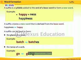What is word in english grammar. English Grammar Learn About Word Formation Youtube
