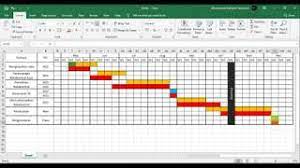 Carta gantt di dunia moden carta gantt adalah sejenis standard dalam bidang pengurusan projek, kerana dengan. Tutorial Excel Membuat Gantt Chart Youtube