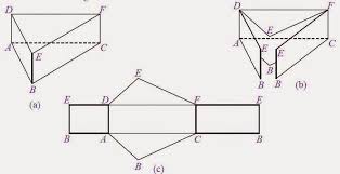 D 2 = 2 r sin ⁡ 40 ∘ {\\displaystyle d_{2}=2r\\sin 40^{\\circ }} 2. Jaring Jaring Prisma Segitiga Segi Empat Segi Lima Segi Enam Dan Trapesium Berpendidikan Com