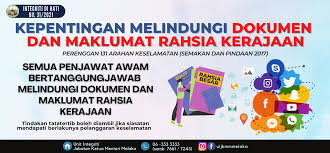 Peraturan gubernur provinsi daerah khusus ibukota jakarta nomor 72 tahun 2007 tentang pegawai non pegawai negri sipil di satuan kerja perangkat daerah unit kerja perangkat yang menerapkan pola pengelolaan keuangan badan layanan umum. Unit Integriti Jabatan Ketua Menteri Melaka Government Organization Facebook