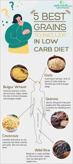 While many haven't been studied extensively, that does. Low Carb Diet 5 Wholesome Cereals That Are Great For Losing Weight Infographic