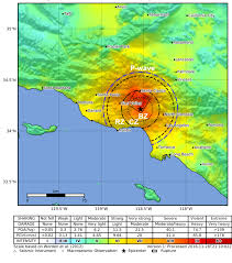 The earthquake's origin lies below the surface, with the epicenter being the point on the surface directly above the origin. The Blind Zone Of Earthquake Early Warning