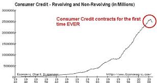 Bernanke Is Not The Problem Nasdaq Com